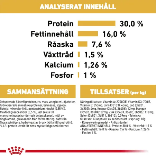 Royal Canin Dachshund Puppy Torrfoder för Hundvalp 1,5 kg