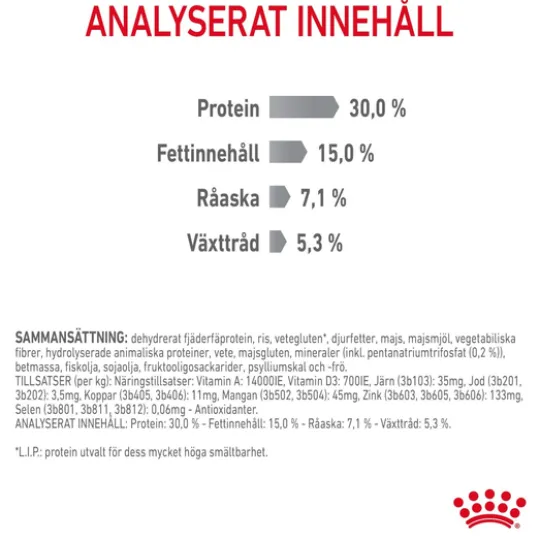 Royal Canin Dental Care Adult Torrfoder för Katt 3,5 kg