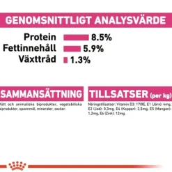 Royal Canin Exigent Adult Våtfoder för Hund 1,02 kg
