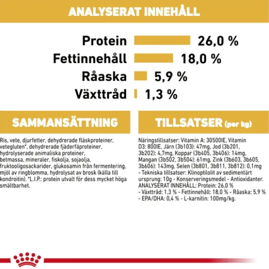 Royal Canin French Bulldog Adult Torrfoder för Hund 9 kg