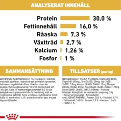 Royal Canin German Shepherd Puppy Torrfoder för Hundvalp 12 kg