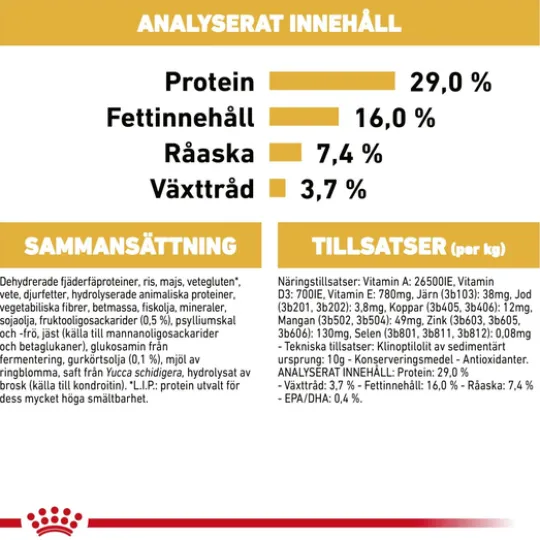 Royal Canin Golden Retriever Puppy Torrfoder för Hundvalp 12 kg