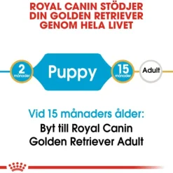 Royal Canin Golden Retriever Puppy Torrfoder för Hundvalp 12 kg