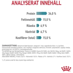 Royal Canin Hairball Care Adult Torrfoder för Katt 4 kg