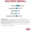 Royal Canin Hairball Care Adult Torrfoder för Katt 10 kg