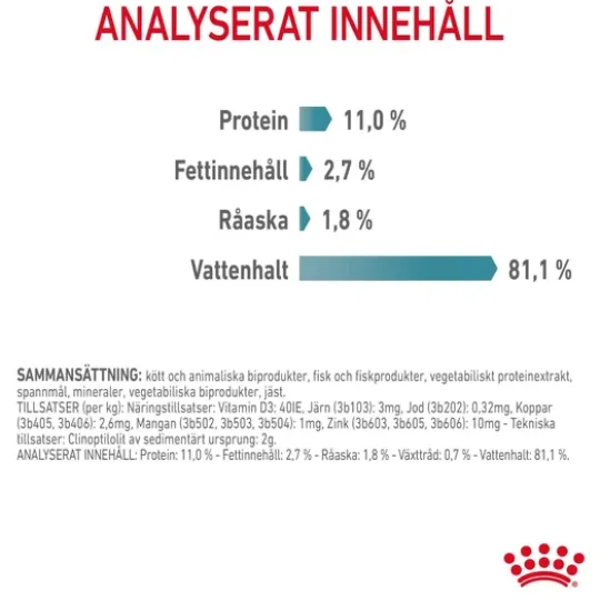 Royal Canin Hairball Care Gravy Adult Våtfoder för Katt 1,02 kg