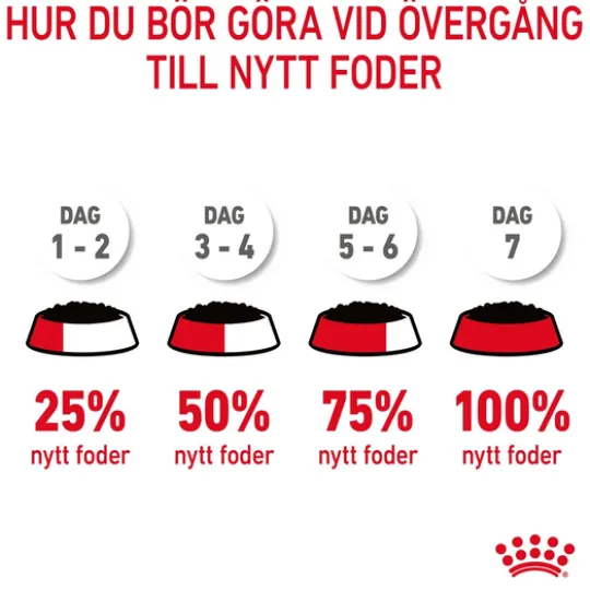 Royal Canin Hairball Care Gravy Adult Våtfoder för Katt 1,02 kg
