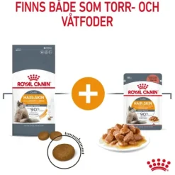 Royal Canin Hair & Skin Care Adult Torrfoder för Katt 10 kg