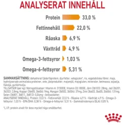Royal Canin Hair & Skin Care Adult Torrfoder för Katt 10 kg