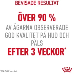 Royal Canin Hair & Skin Care Adult Torrfoder för Katt 10 kg