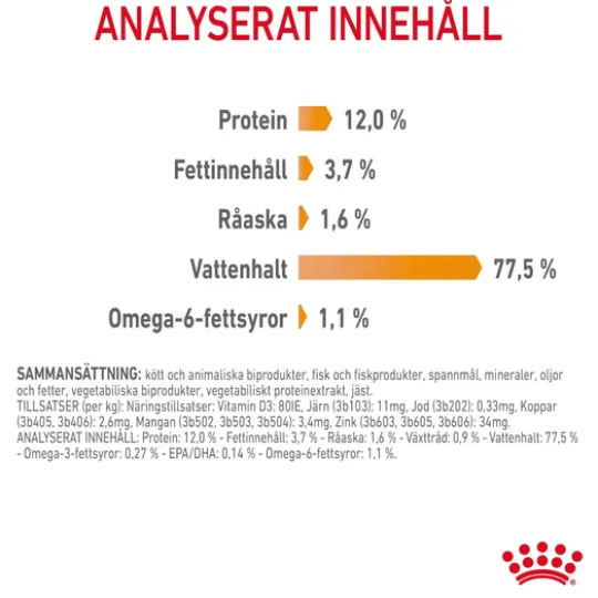 Royal Canin Hair & Skin Care Gravy Adult Våtfoder för Katt 1,02 kg