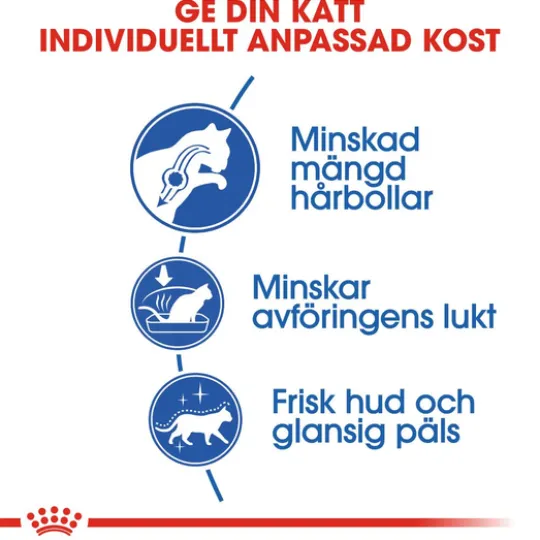 Royal Canin Indoor Long Hair Adult Torrfoder för Katt 10 kg
