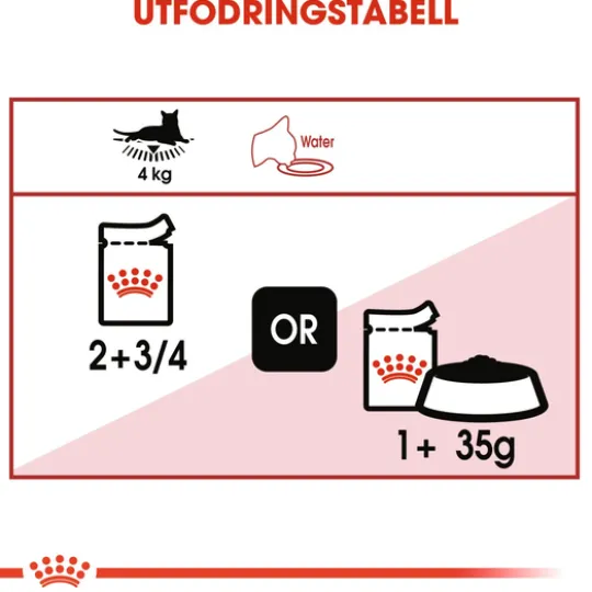 Royal Canin Instinctive Gravy Adult Våtfoder för Katt 1,02 kg