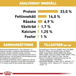 Royal Canin Labrador Retriever Puppy Torrfoder för Hundvalp 12 kg