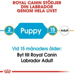 Royal Canin Labrador Retriever Puppy Torrfoder för Hundvalp 12 kg