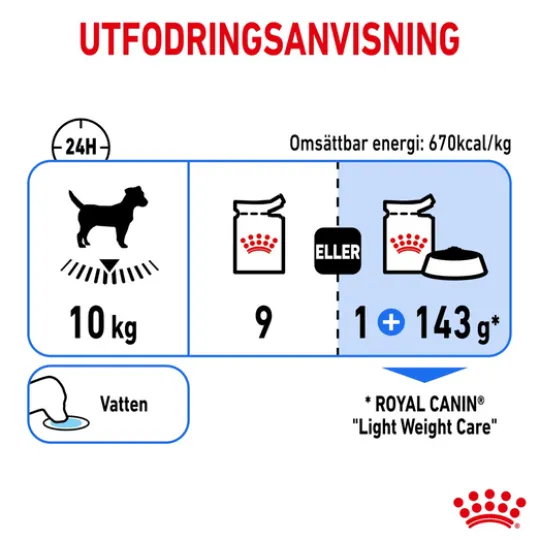Royal Canin Light Weight Care Adult Loaf Våtfoder för Hund 1,02 kg