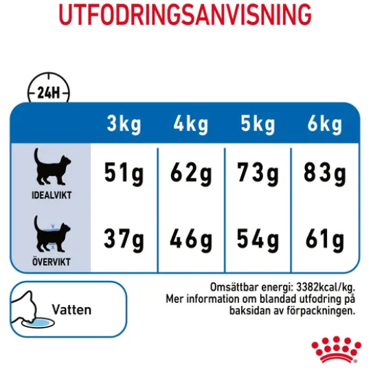 Royal Canin Light Weight Care Adult Torrfoder för Katt 3 kg
