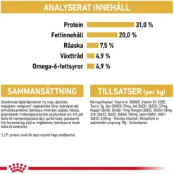 Royal Canin Maine Coon Adult Torrfoder för Katt 10 kg