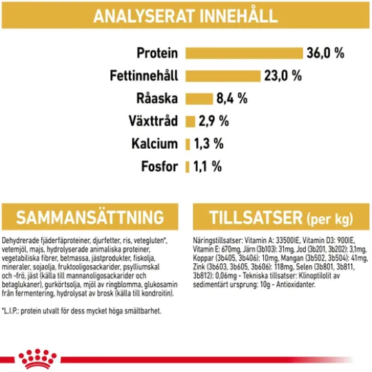 Royal Canin Maine Coon Kitten Torrfoder för Kattunge 4 kg