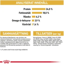 Royal Canin Maltese Adult Torrfoder för Hund 1,5 kg