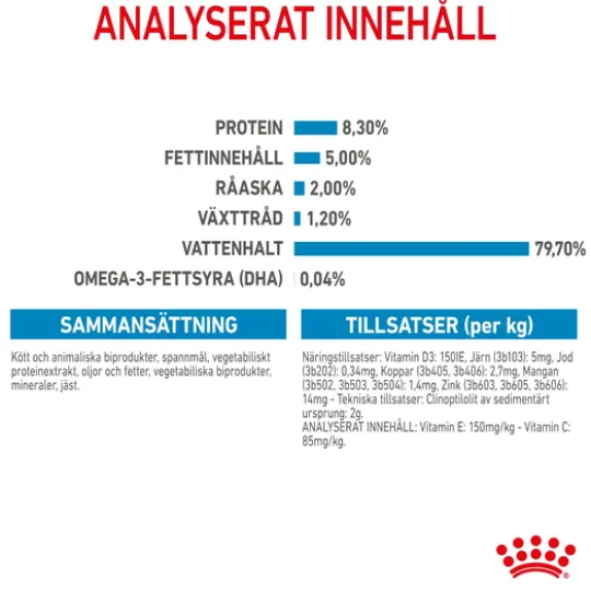 Royal Canin Maxi Puppy Gravy Våtfoder för Hundvalp 1,4 kg