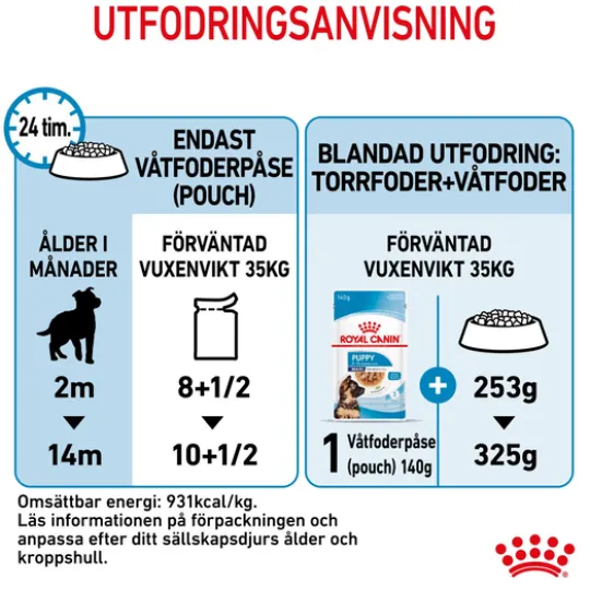 Royal Canin Maxi Puppy Gravy Våtfoder för Hundvalp 1,4 kg