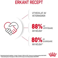 Royal Canin Maxi Puppy Torrfoder för Hundvalp 4 kg