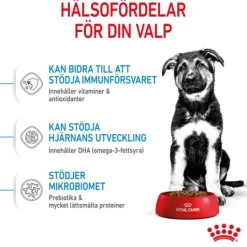Royal Canin Maxi Puppy Torrfoder för Hundvalp 15 kg