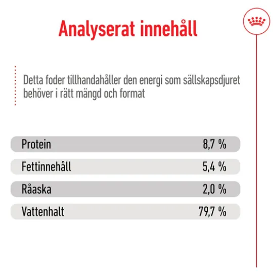 Royal Canin Medium Adult Loaf Våtfoder för Hund 4,92 kg