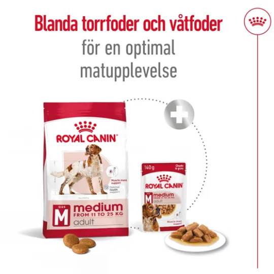 Royal Canin Medium Adult Torrfoder för Hund 15 kg