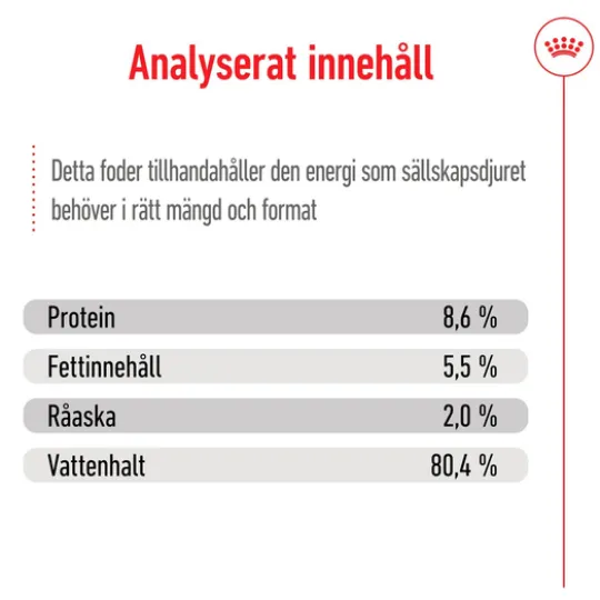 Royal Canin Mini Adult Loaf Våtfoder för Hund 2,34 kg
