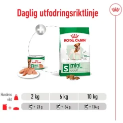 Royal Canin Mini Adult Loaf Våtfoder för Hund 2,34 kg