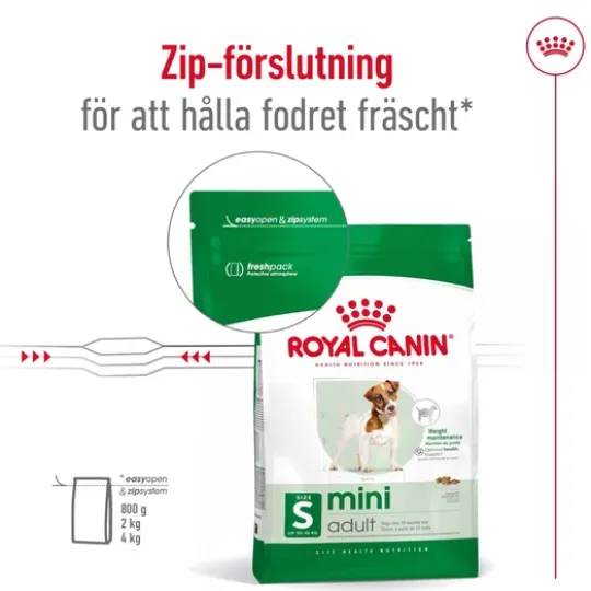 Royal Canin Mini Adult Torrfoder för Hund 2 kg