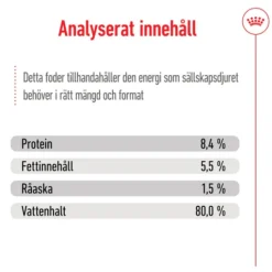 Royal Canin Mini Ageing Loaf Våtfoder för Hund 2,34 kg