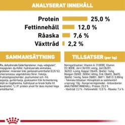 Royal Canin Miniature Schnauzer Adult Torrfoder för Hund 7,5 kg