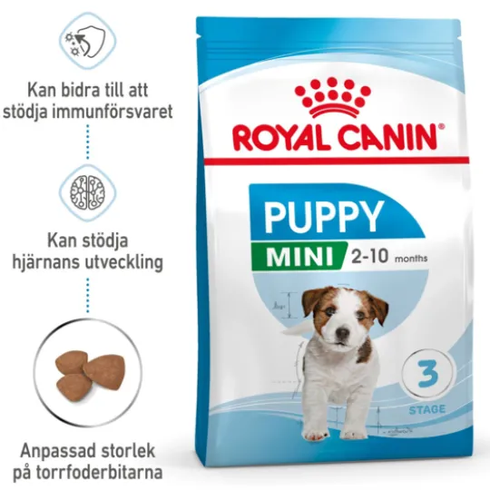 Royal Canin Mini Puppy Torrfoder för Hundvalp 2 kg
