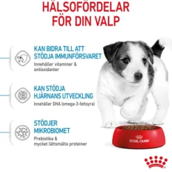 Royal Canin Mini Puppy Torrfoder för Hundvalp 2 kg