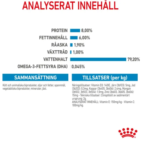 Royal Canin Mini Puppy Våtfoder för Hundvalp 1,02 kg