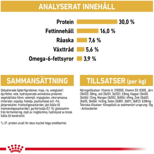 Royal Canin Norwegian Forest Cat Adult Torrfoder för Katt 10 kg