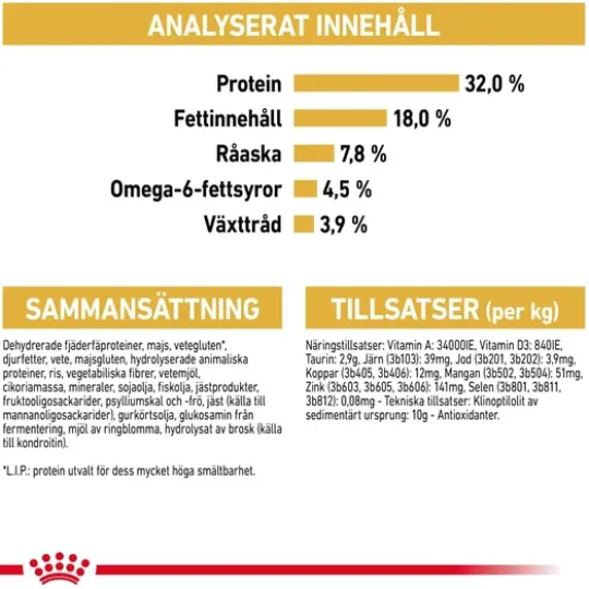 Royal Canin Ragdoll Adult Torrfoder för Katt 2 kg