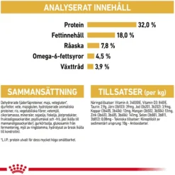 Royal Canin Ragdoll Adult Torrfoder för Katt 2 kg