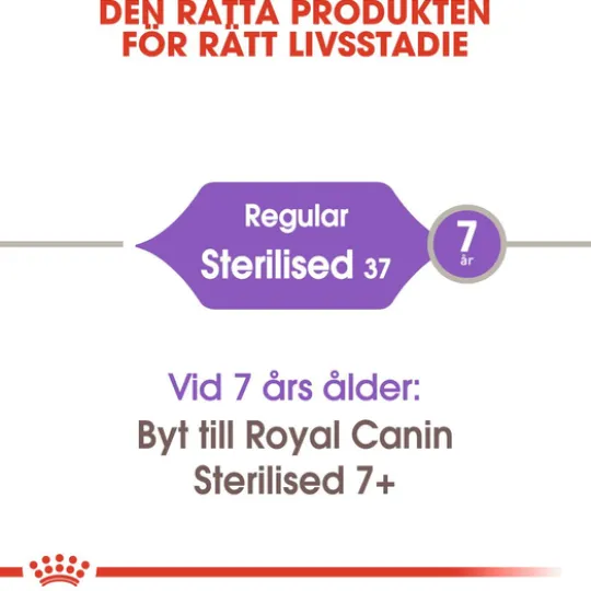 Royal Canin Sterilised Adult Torrfoder för Katt 4 kg