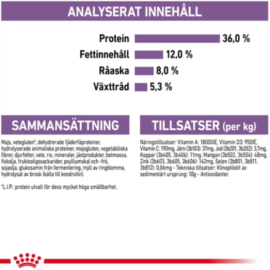 Royal Canin Sterilised 7+ Ageing Torrfoder för Katt 10 kg
