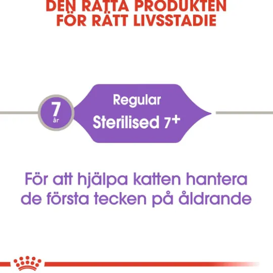 Royal Canin Sterilised 7+ Ageing Torrfoder för Katt 10 kg