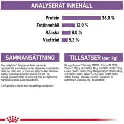 Royal Canin Sterilised 7+ Ageing Torrfoder för Katt 10 kg