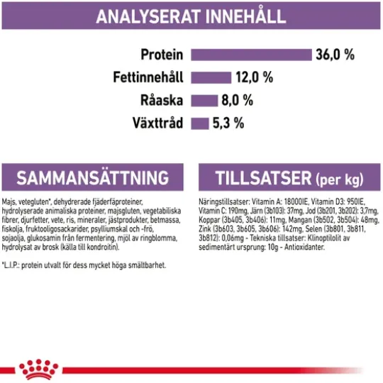 Royal Canin Sterilised 7+ Ageing Torrfoder för Katt 10 kg