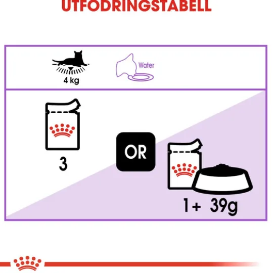 Royal Canin Sterilised Gravy Adult Våtfoder för Katt 1,02 kg