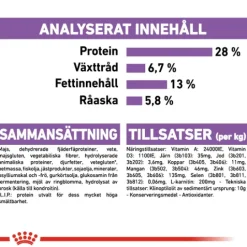 Royal Canin Sterilised Maxi Adult Torrfoder för Hund 12 kg