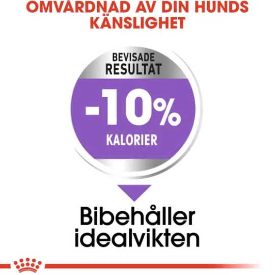 Royal Canin Sterilised Medium Adult Torrfoder för Hund 12 kg