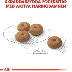 Royal Canin Sterilised Mini Adult Torrfoder för Hund 8 kg